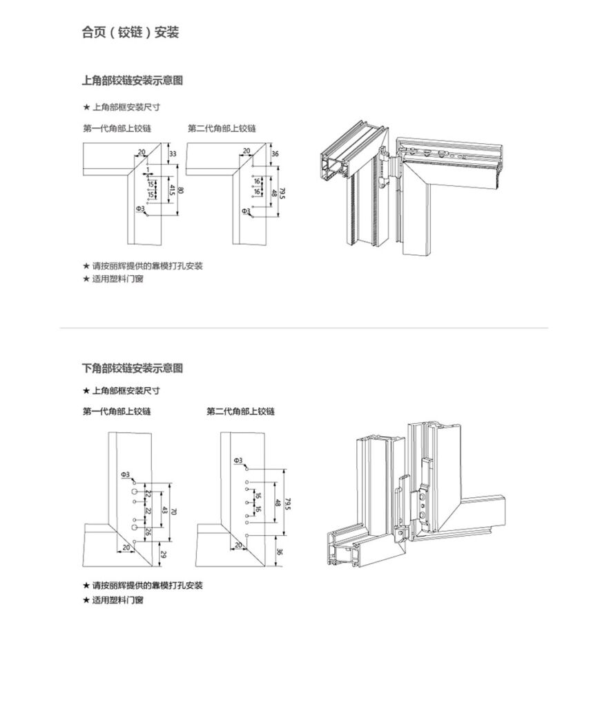 Hinge installation